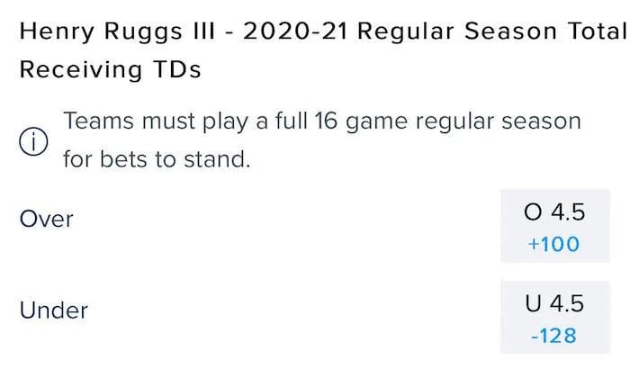 Odds courtesy of FanDuel